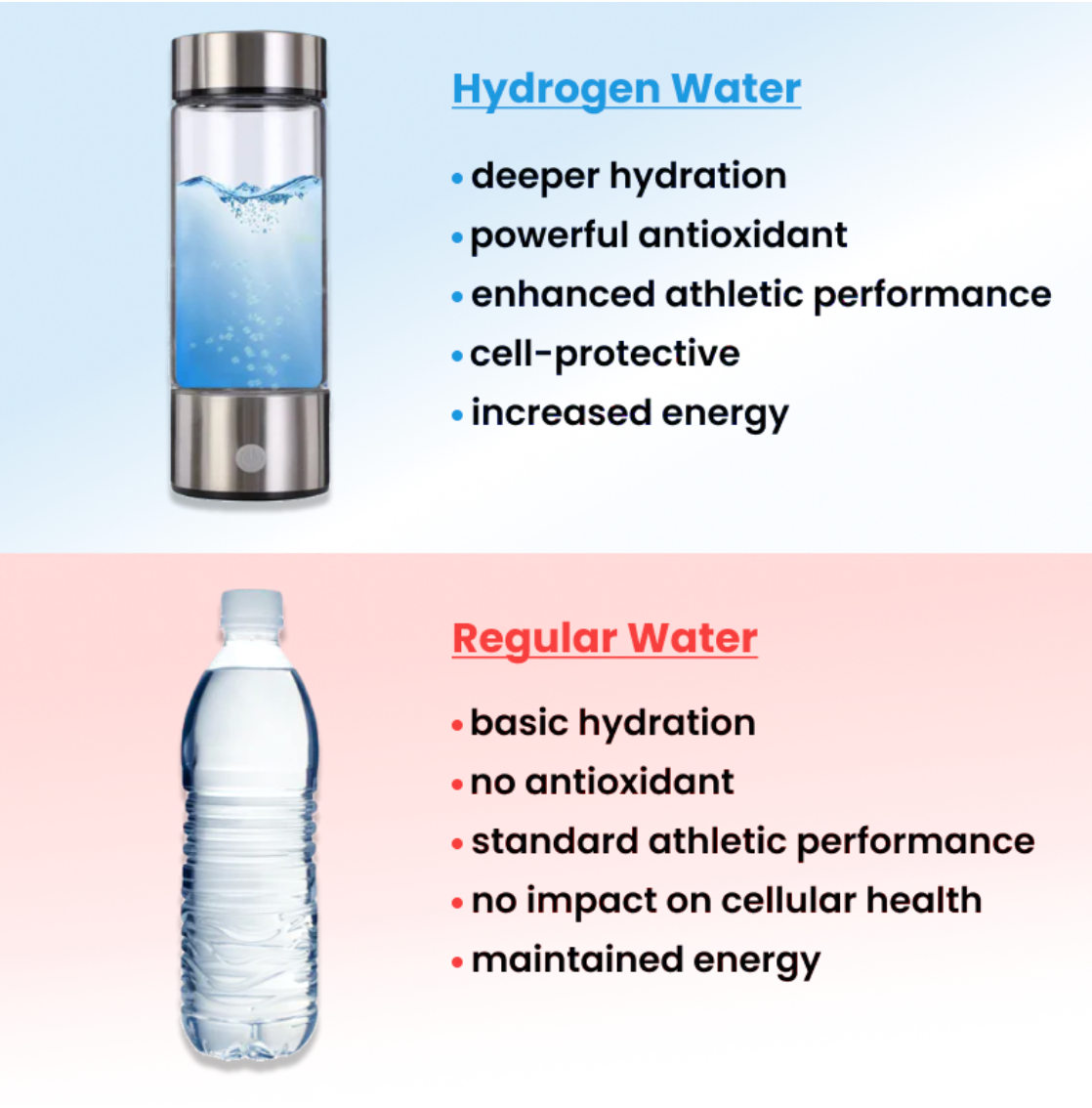 Hydro Force PRO water bottle
